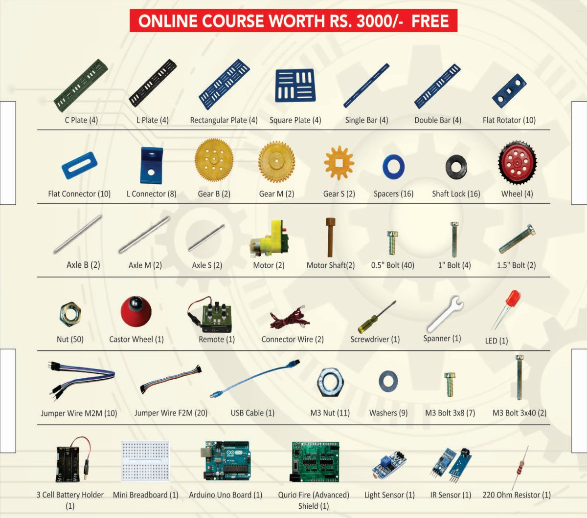 Qurio Fire - Image 3