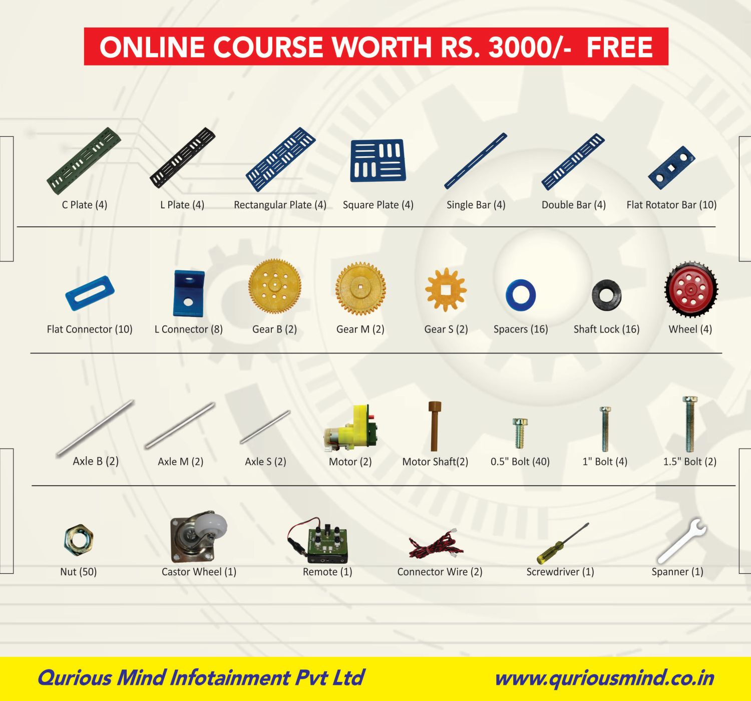 Qurio Spark Back Cover